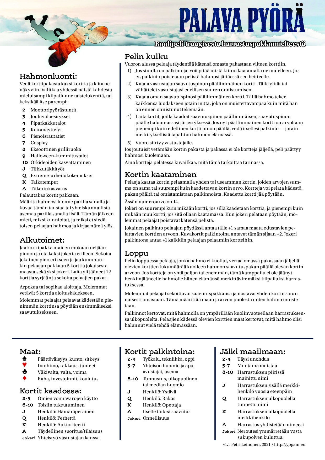 Palava pyörä